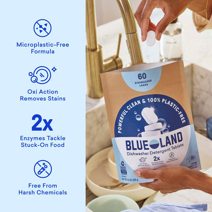 1 Year of Dishwasher Detergent - US 3015